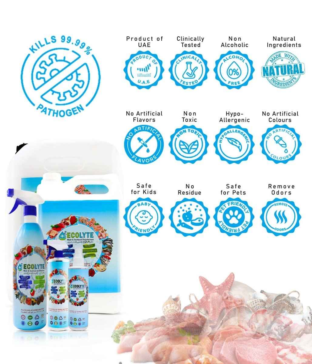 All in One Natural Disinfectant Bundle for Ultimate Wellness - Natural All in One Bundle