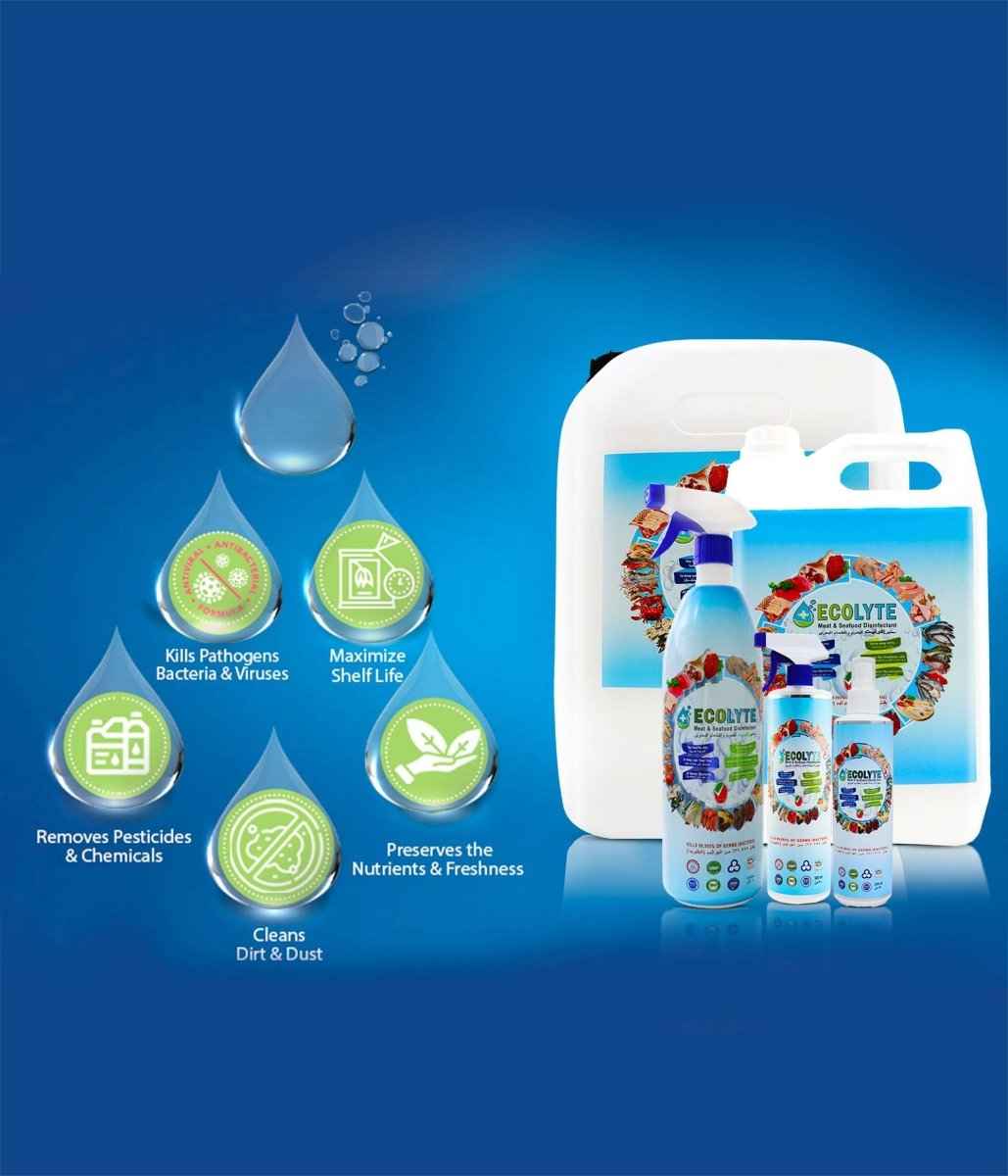 All in One Natural Disinfectant Bundle for Ultimate Wellness - Natural All in One Bundle