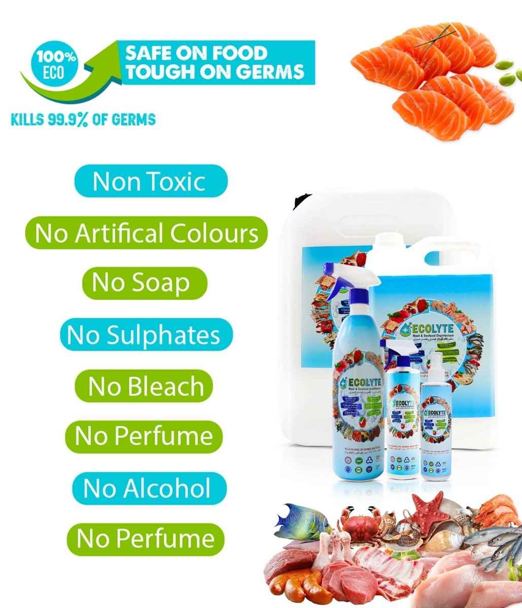 All in One Natural Disinfectant Bundle for Ultimate Wellness - Natural All in One Bundle