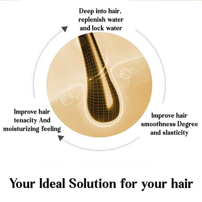 Hair Conditioner for Healthy, Shiny Hair - Nourishing Formula