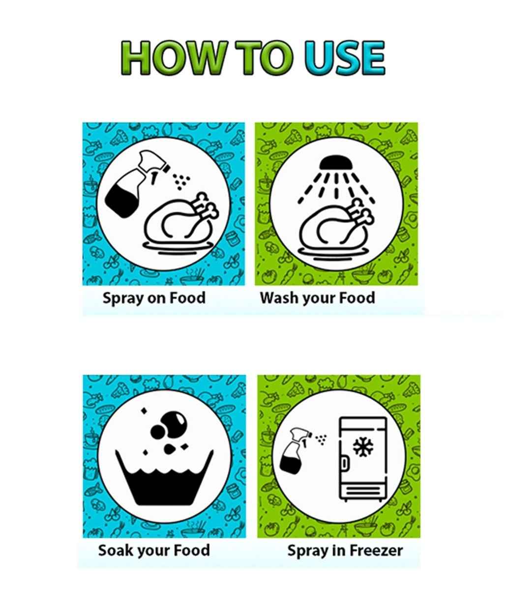 Meat and Seafood Disinfectant for Safe, Clean Cooking