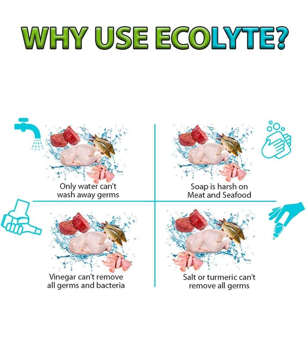 Meat and Seafood Disinfectant for Safe, Clean Cooking