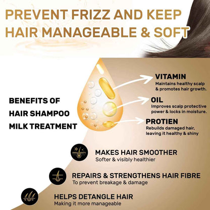 Hair Care Shampoo for Healthy, Shiny Hair